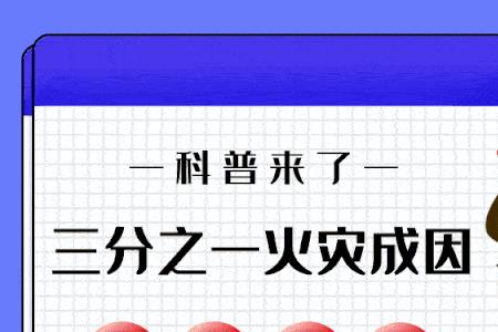 居安防火是合法的吗