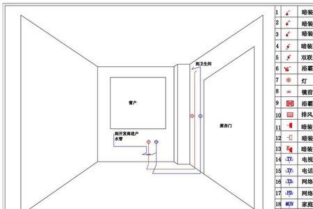 厨房单独回路怎么接