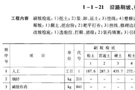 一公里县道公路造价多少