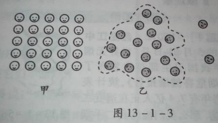 什么判断一个物质是不是分子