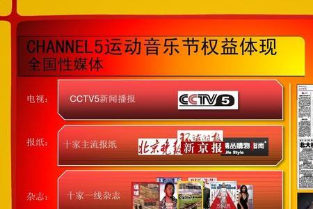 为什么我们家没有cctv音乐频道呢