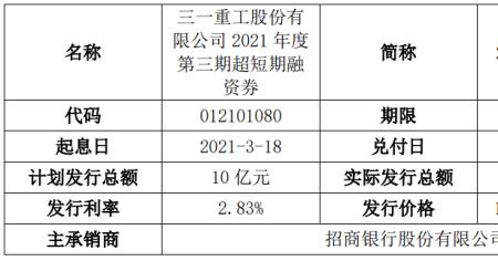 十亿一天利息是多少