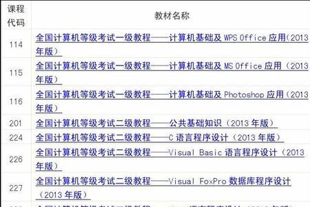 计算机abcd等级划分