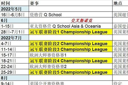 英锦赛2022赛程表