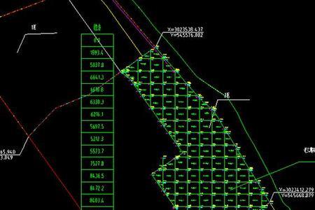 方量是什么意思