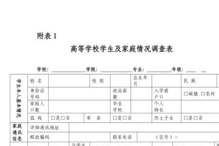 高中家庭经济困难学生认定标准