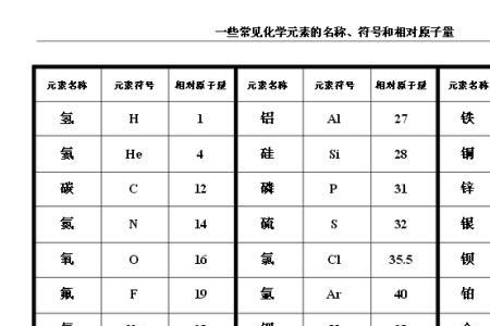 k相对原子质量是多少