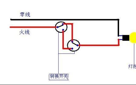 两个灯可以共用零线吗