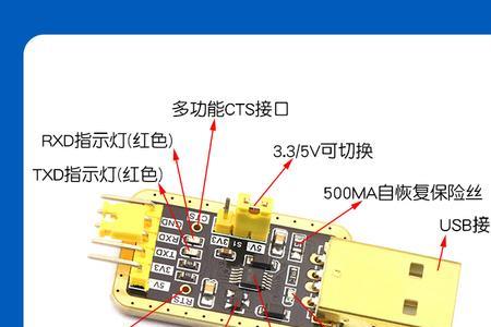 tpl和ttl区别