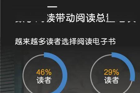 全民阅读app提示无网络