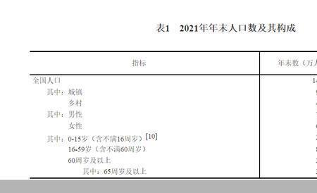 江苏省出生人口数据2014-2021