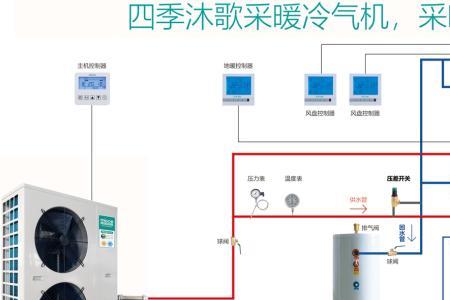 空气能怎么连接两个地暖