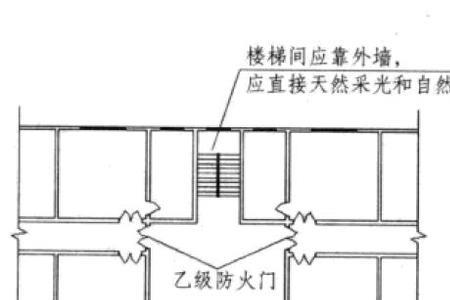 如何理解直通室外消防疏散通道