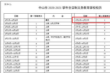 2021年夏季开学时间表