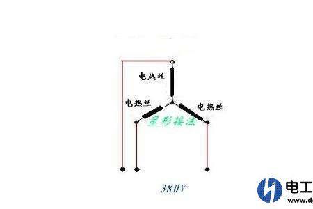 单线单管和单管三线区别