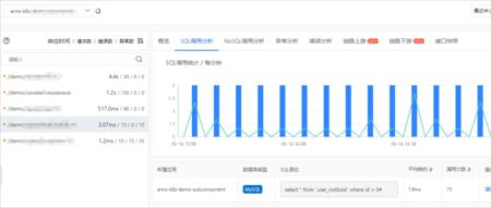 红玉银柳两个版本哪个好