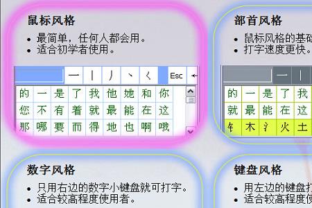 电脑笔画输入法有几种