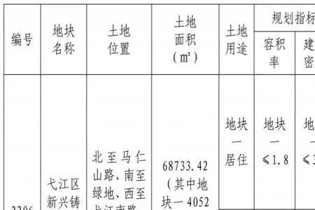 集中拍地是什么意思