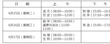 2021年菏泽市中考学生人数