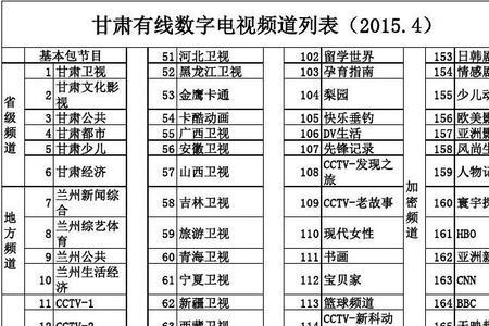 抚顺有线电视缴费网点