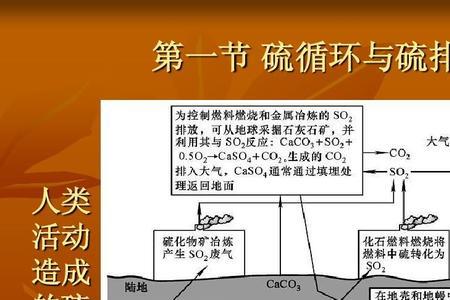 为什么锅炉氧量高硫化物越高