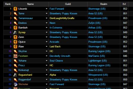 85级魔兽世界dps排行榜
