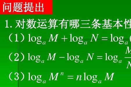 log函数运算公式是高中的知识点吗