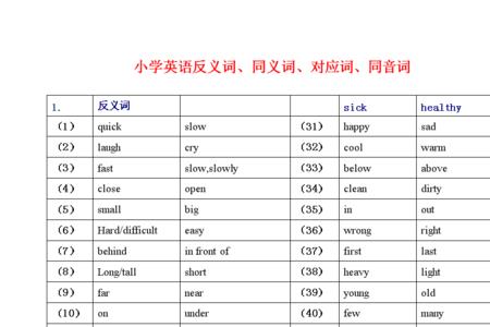 push的对应词是什么急需