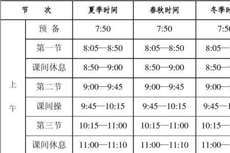 初中上学时间几点到几点