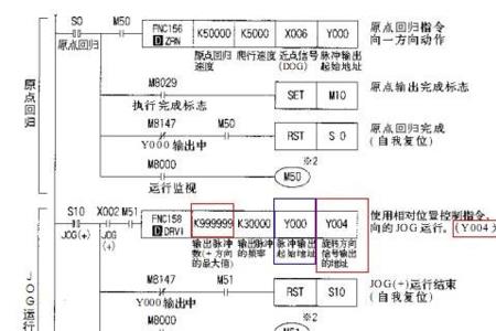 plc中m2.0是什么意思