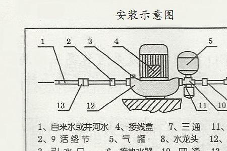 增压泵回流原因