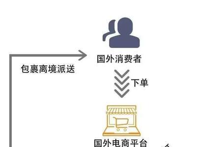 制热量9610什么意思