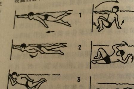 自由泳转身简易方法