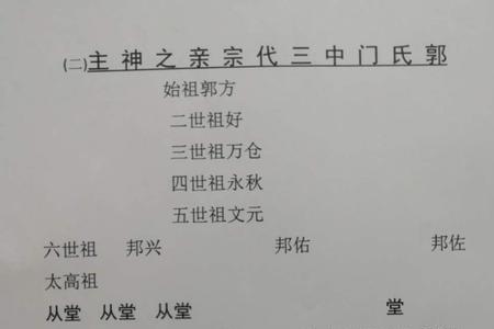 家族的族谱可以两家供奉吗