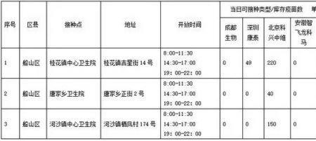 什么是旬报制度