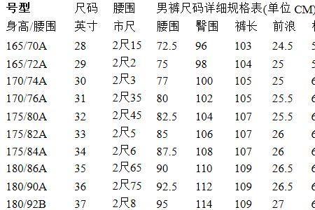 185100b裤子是多大尺码