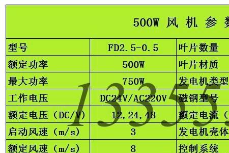 风力发电机的扭矩