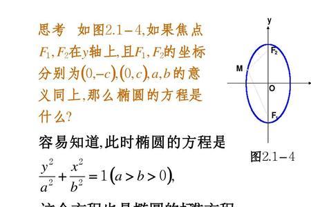 椭圆及其标准方程中a、b分别是什么