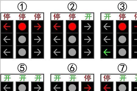 常州使用新国标红绿灯了吗