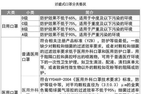 口罩好评评语