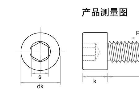 螺纹直径m8是什么意思