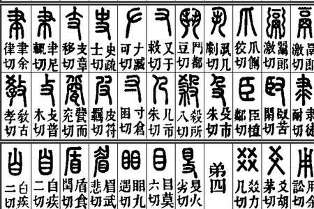 说文解字中公解释