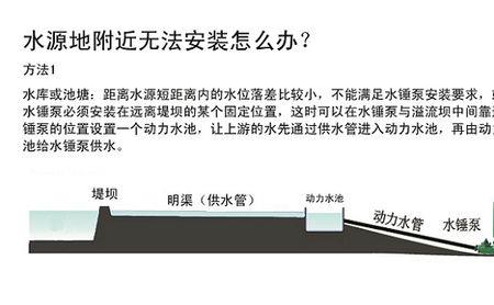 落差50厘米水锤泵能提高到几米