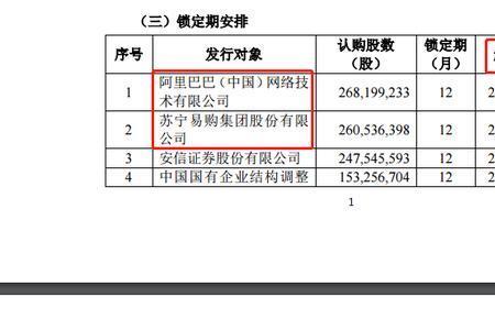 数10亿是什么意思