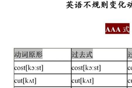 recognition由哪个动词变化的