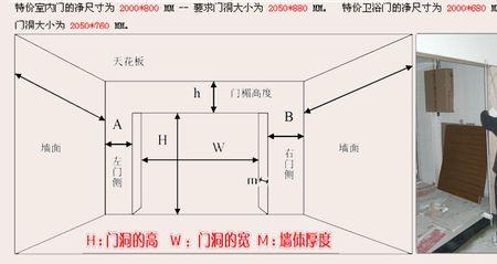 室内门洞口一米宽如何砌砖变窄