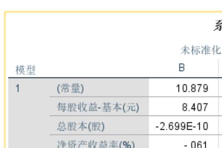 spss多元回归分析结果系数怎么看