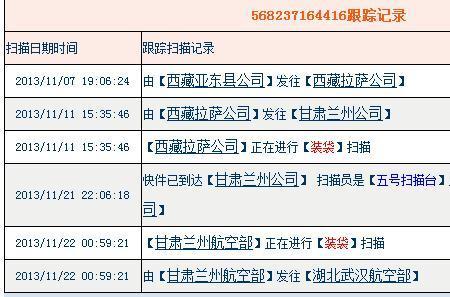 申通深圳到上海要多久呀