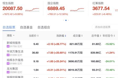 1000个基点是什么意思