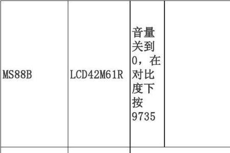 tcl电视工厂模式调节亮度